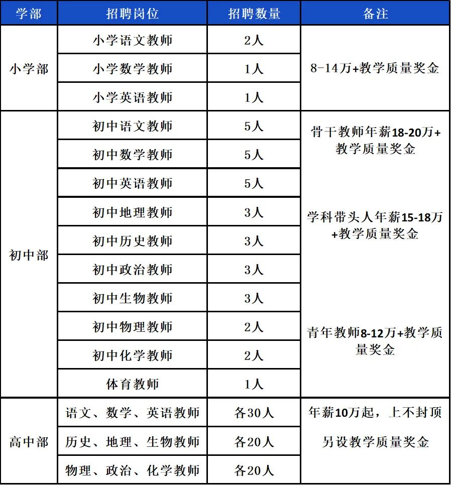 FUN88乐天使在线登录