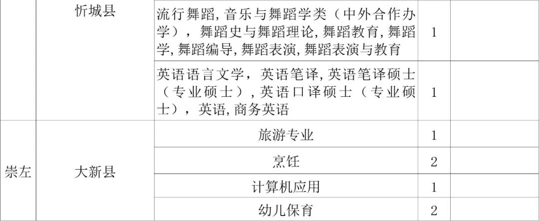 FUN88乐天使在线登录