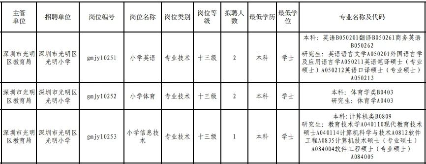 FUN88乐天使在线登录