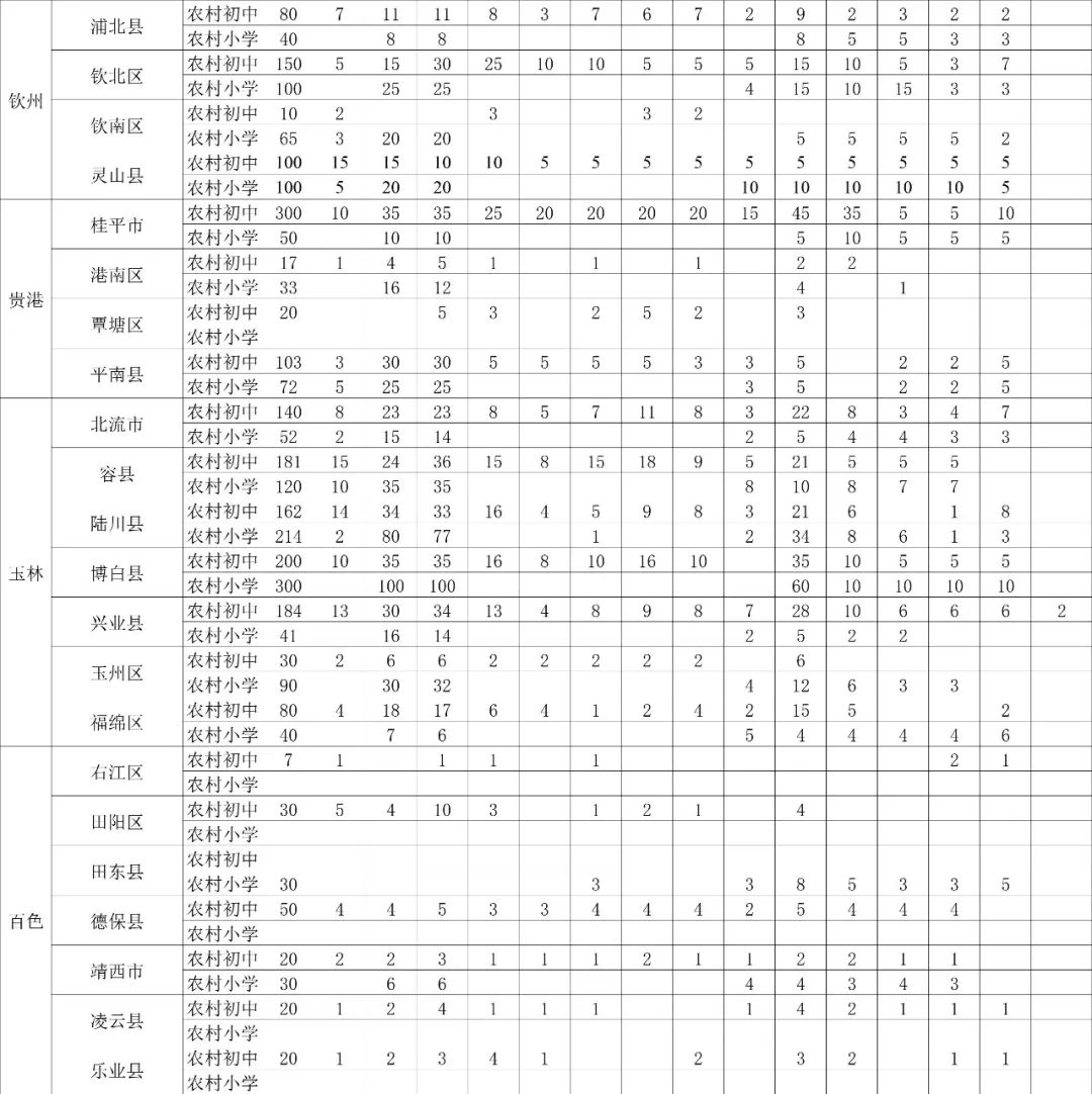 FUN88乐天使在线登录