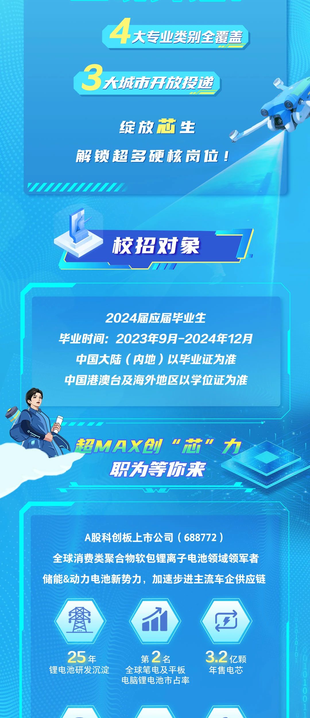 FUN88乐天使在线登录