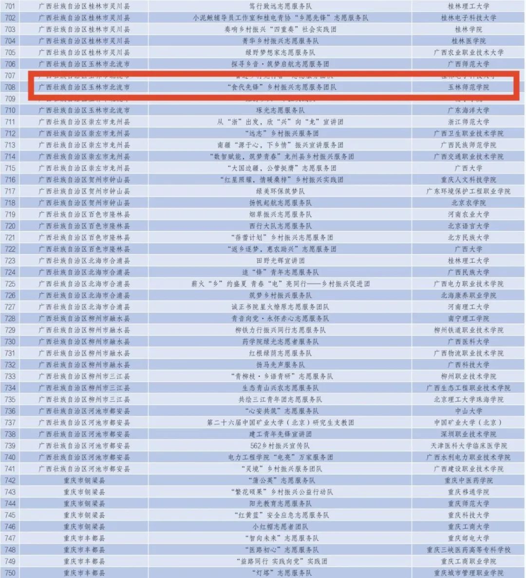 FUN88乐天使在线登录