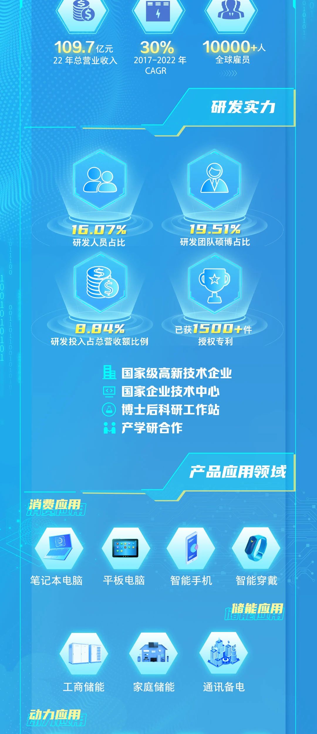 FUN88乐天使在线登录