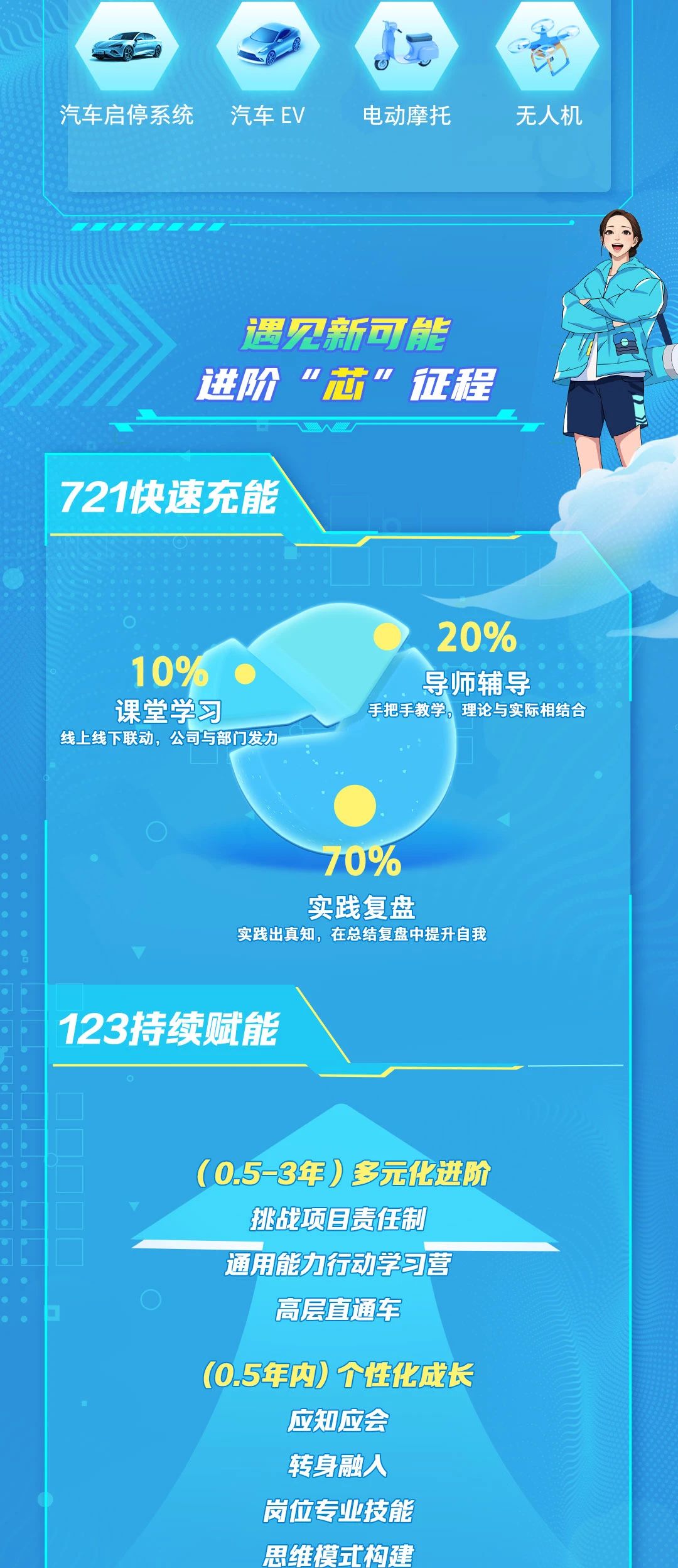 FUN88乐天使在线登录