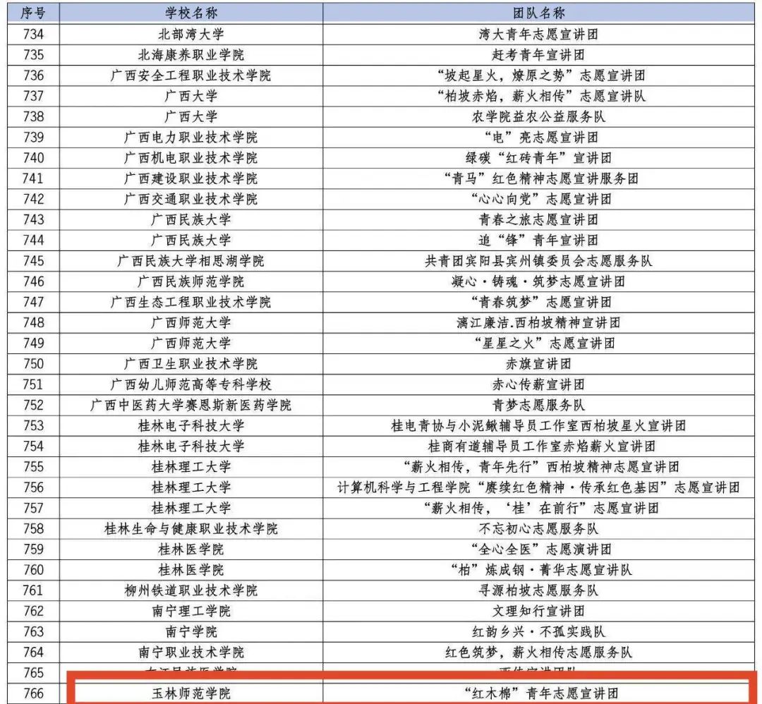 FUN88乐天使在线登录